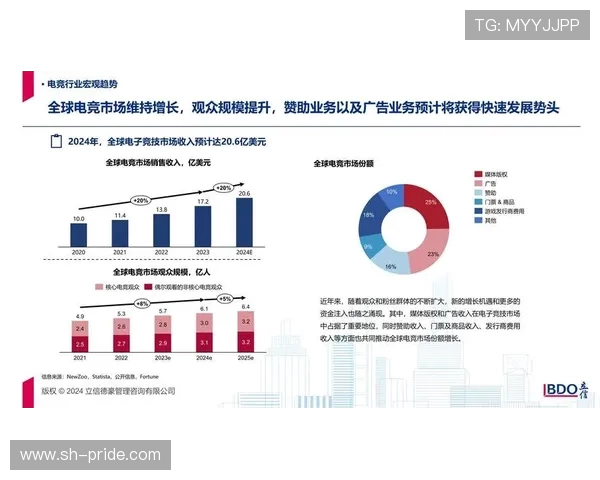 电竞行业蓬勃发展推动科技创新与竞技精神融合 引领全球年轻人新潮流