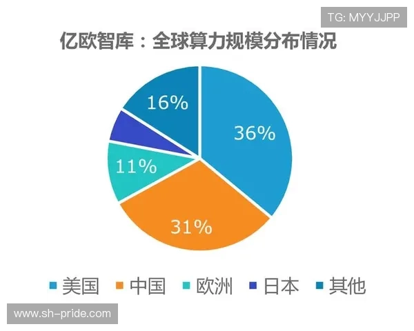 世界杯激情再燃全球足球盛宴深度回顾与未来发展趋势全面解析洞察 世界杯激情再燃全球足球盛宴深度回顾与未来发展趋势全面解析洞察