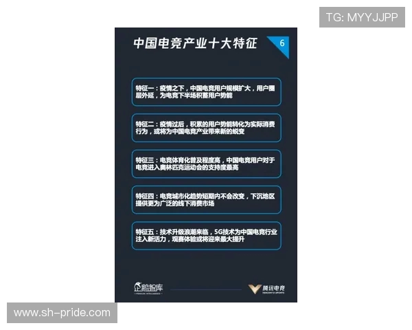 全球电子竞技产业蓬勃发展引领年轻人创新融合与数字文化潮流