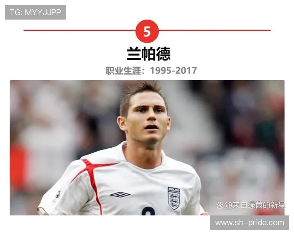 弗兰克·兰帕德:从英格兰中场巨星到切尔西传奇教练的非凡人生历程 弗兰克·兰帕德:从英格兰中场巨星到切尔西传奇教练的非凡人生历程