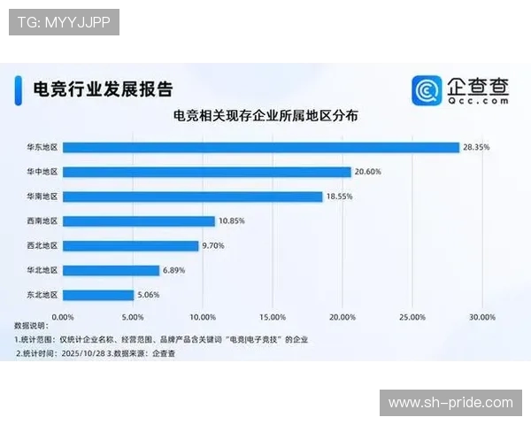 电竞行业发展现状与未来趋势分析 电竞赛事直播与用户体验创新探讨 电竞行业发展现状与未来趋势分析 电竞赛事直播与用户体验创新探讨