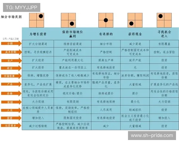 CSGO战术分析:LNG在比赛中的控制策略与失误反思 CSGO战术分析:LNG在比赛中的控制策略与失误反思