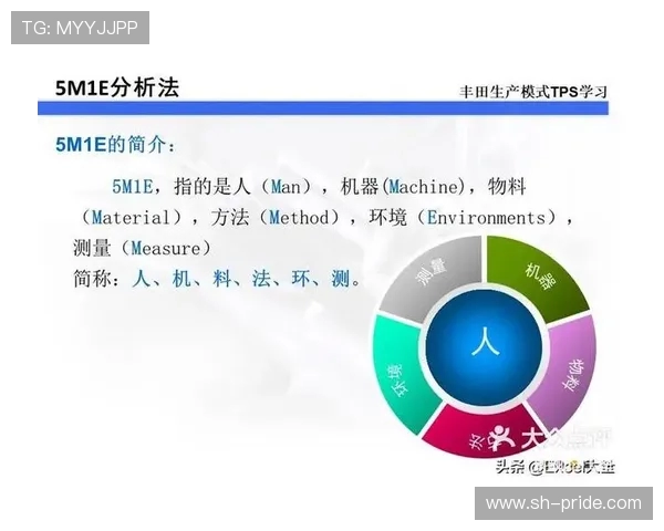 BLG在挑战者杯中的技术表现分析与点评探讨