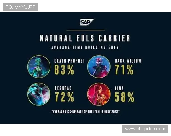 DOTA2战队V5的战术转型与新赛季挑战深度解析 DOTA2战队V5的战术转型与新赛季挑战深度解析