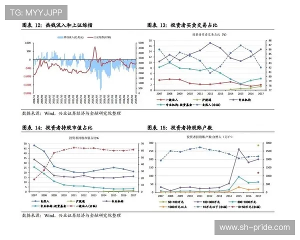 广州极限运动队耐力表现数据分析与训练策略探讨