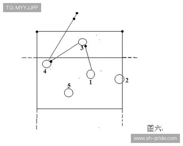 武汉排球队中路突破的战术解析与未来发展展望