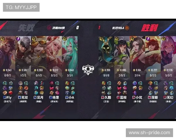 王者荣耀灵活性排行榜揭晓TES战队排名第八引发热议