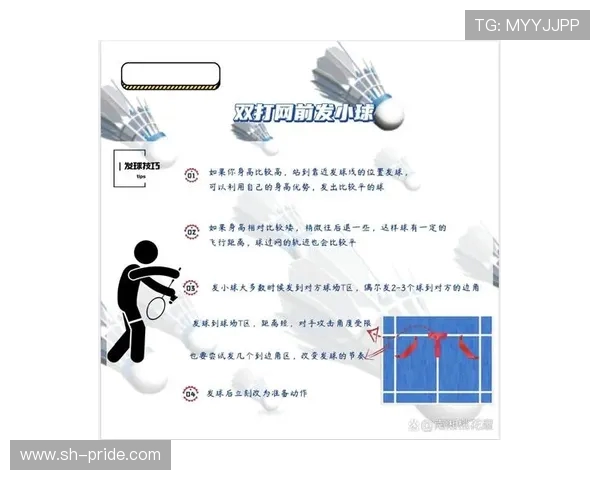 羽毛球巨献：探秘成都羽毛球队的意识