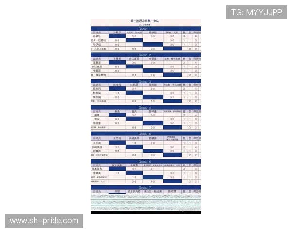 重庆乒乓球队在亚运会上的速度表现分析与点评
