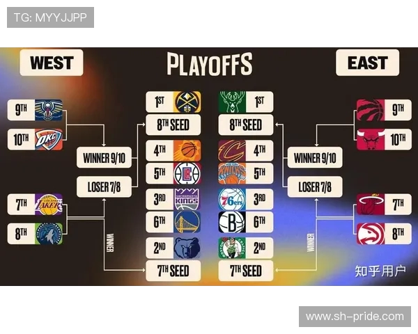 2020年NBA季后赛掘金逆转快船精彩对决回顾与分析